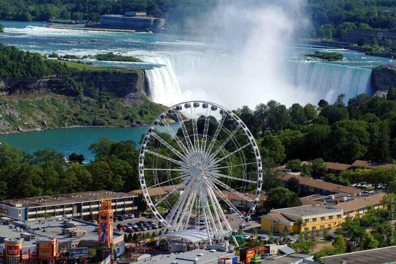 All inclusive Niagara Sightseeing Tour From Niagara Falls - Skylon Tower: the best “whole picture” payoff