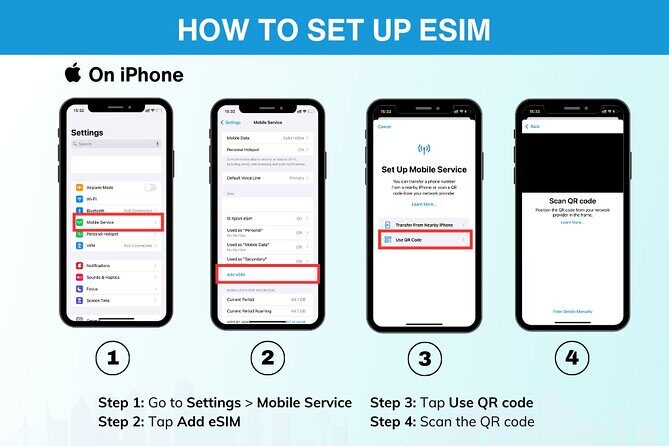 Canada eSIM | 3-30 days | Daily data | QR code - Key Points That Matter Before You Buy
