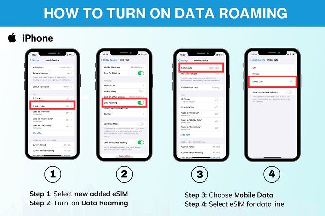 Canada eSIM | 3-30 days | Daily data | QR code - Customer Support and the Real Meaning of Remote Help