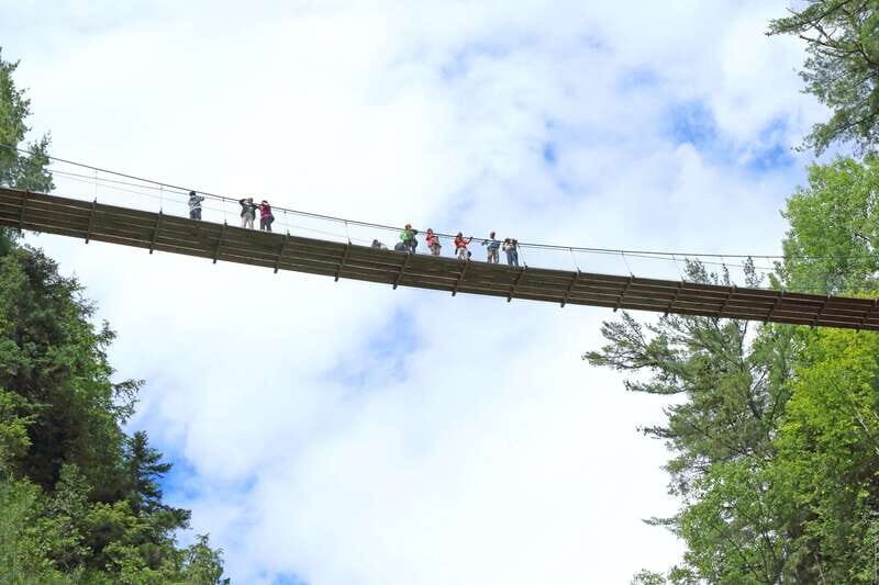Canyon Sainte-Anne: Park Admission Ticket - Canyon Sainte-Anne in one day: how the park visit flows