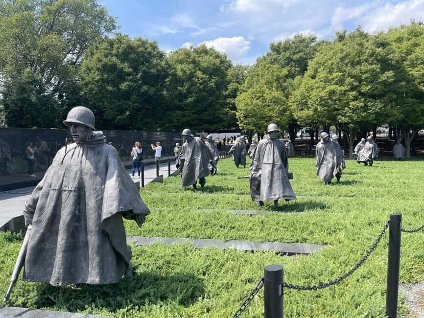 From NYC: Washington DC 1 Day Tour and Free Time for Museums - Arlington National Cemetery: the moment that changes the tone