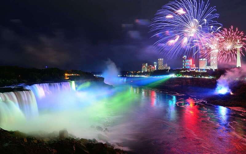 From Toronto: Niagara Falls, Canada Private Tour - Whirlpool Aero Car and the Water-Rapids viewpoint