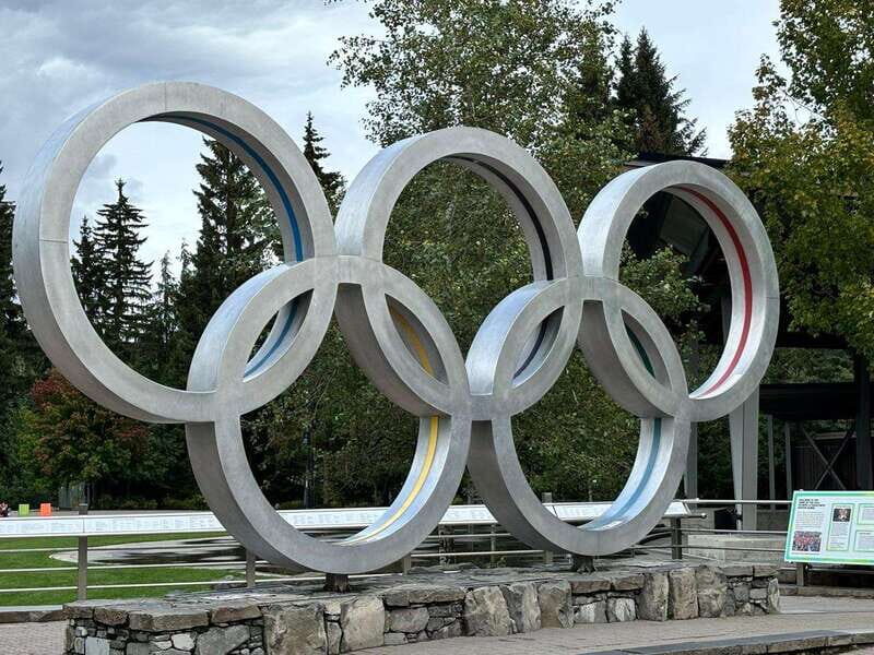 From Vancouver: Full-Day Whistler Tour - Who this Whistler day trip suits best (and who should rethink)