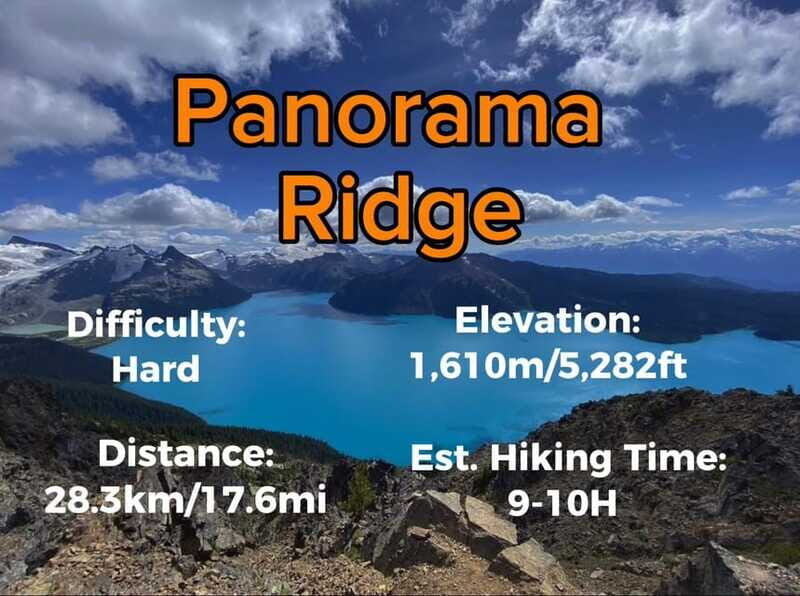 Garibaldi Park/ Panorama Ridge/ Hiking Day Trip - Who This Trip Suits Best (and Who Should Skip It)