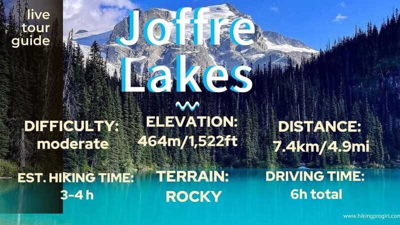 Joffre Lakes/ Hiking Day Trip - What you’ll need to bring (and how the guide helps)