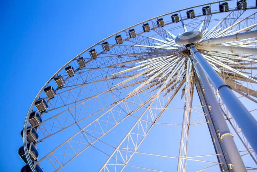 Niagara Adventure Theater & SkyWheel Combo - Why this Niagara Adventure Theater + SkyWheel combo makes sense