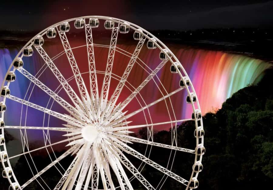 Niagara Adventure Theater & SkyWheel Combo - Hours, wind limits, and when the plan needs flexibility