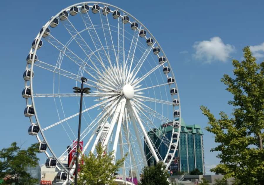 Niagara Adventure Theater & SkyWheel Combo - Who this combo is best for (and who should skip it)