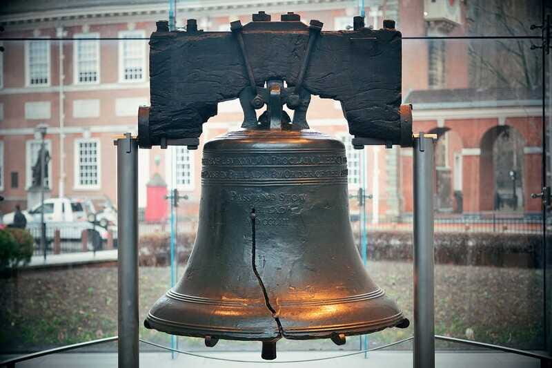 NYC: Niagara Falls, Toronto, Philadelphia & DC 5-Day Tour - Niagara Falls the American side: Horseshoe, Goat Island, Luna Island, and real spray