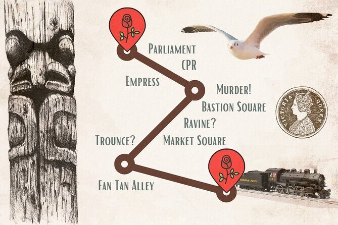 Then & Now Walking Tour - Stop 1: IMAX Victoria at the Royal BC Museum Grounds