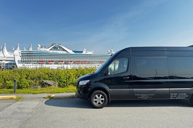 Vancouver to Seattle Private Transfer Service - Timing that usually works: what “3 to 4 hours” means in real life
