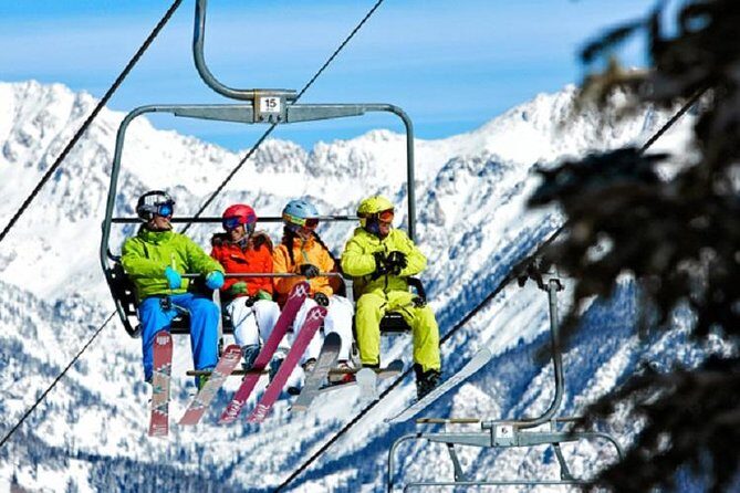 Whistler Premium Ski Rental Package - What You Get in the $154.41 Package (and What You Don’t)